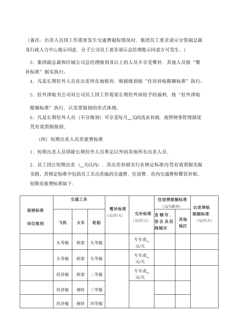 出差管理制度.docx第4页