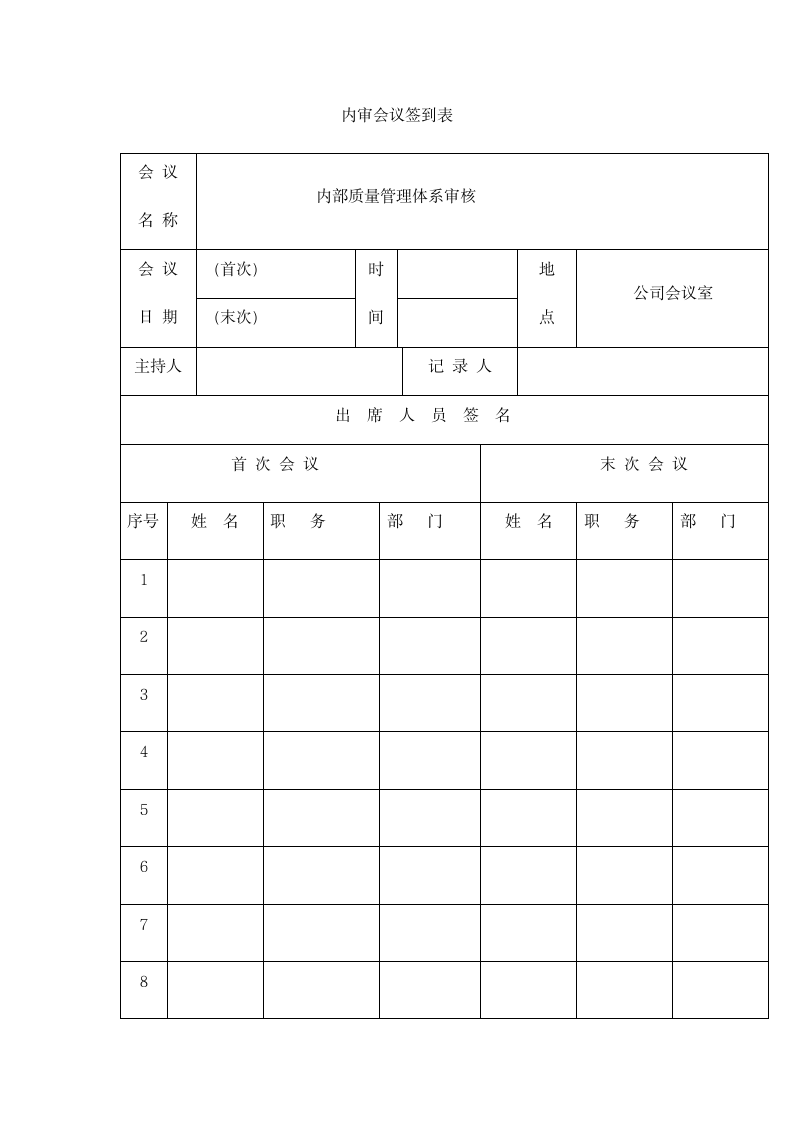 内审会议签到表.docx