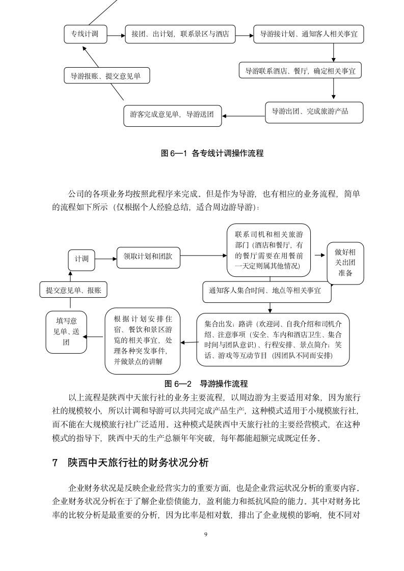 旅游管理毕业论文实习报告.doc第9页