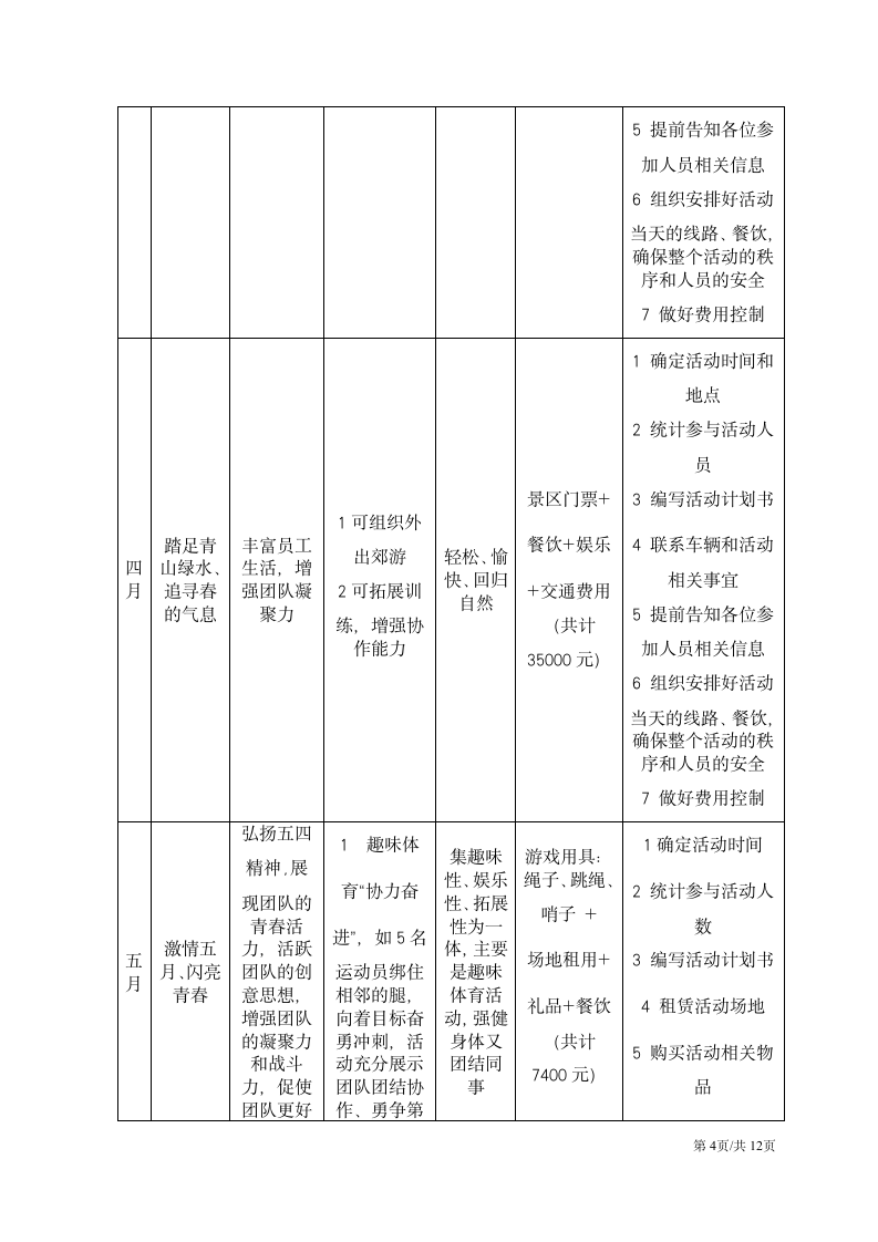 企业文化活动团建活动职工文娱全年策划方案.docx第4页