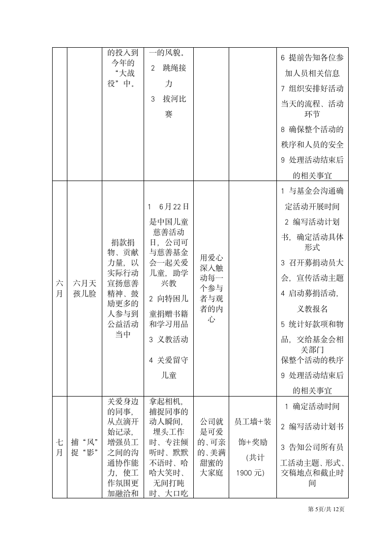 企业文化活动团建活动职工文娱全年策划方案.docx第5页