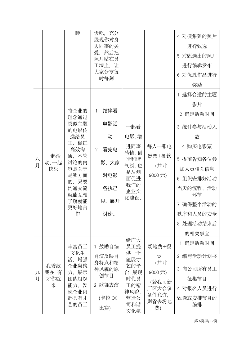 企业文化活动团建活动职工文娱全年策划方案.docx第6页