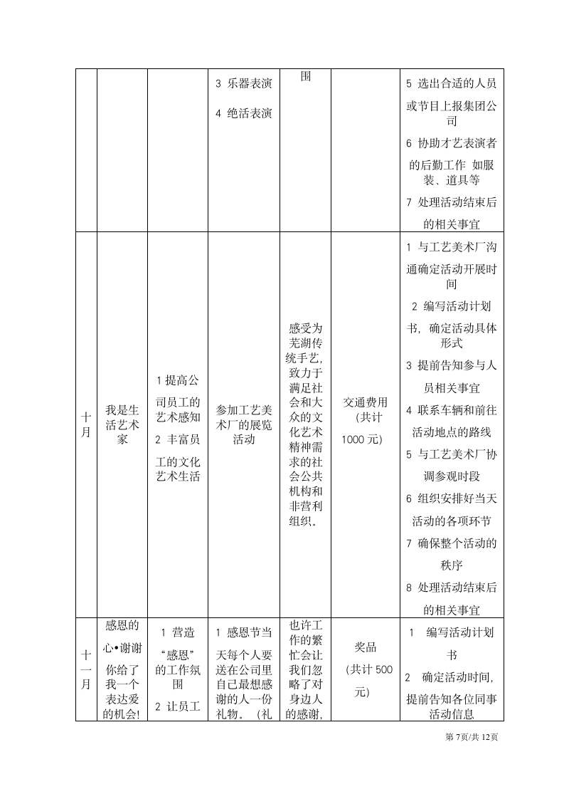 企业文化活动团建活动职工文娱全年策划方案.docx第7页