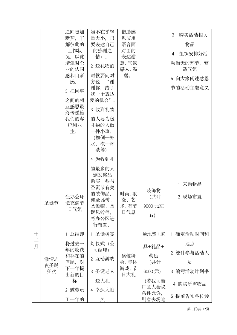 企业文化活动团建活动职工文娱全年策划方案.docx第8页