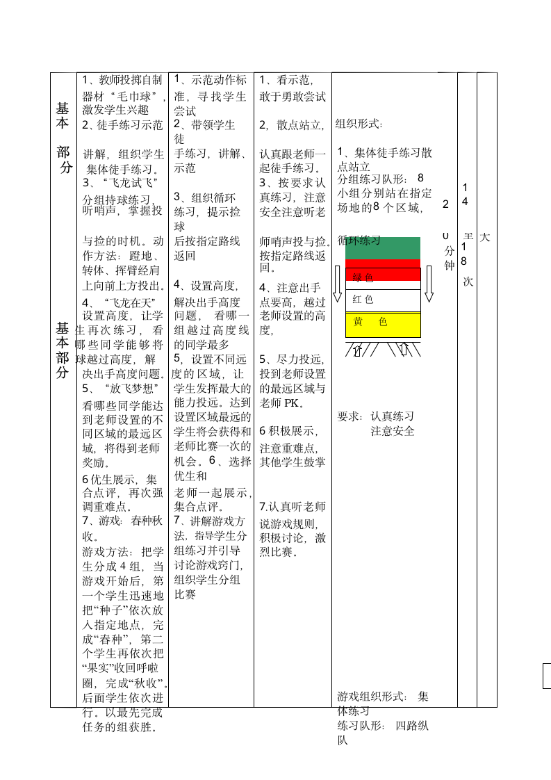 投掷——上步肩上投掷与游戏（教案）体育四年级上册（表格式）.doc第2页