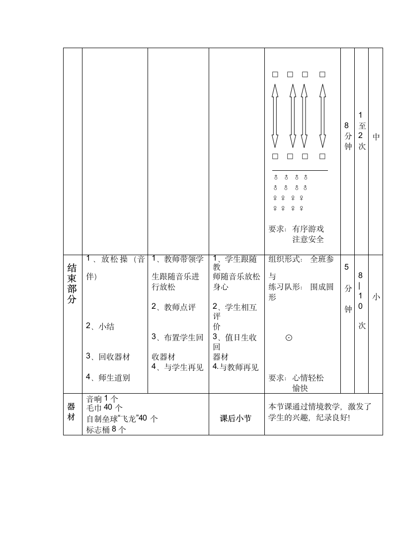 投掷——上步肩上投掷与游戏（教案）体育四年级上册（表格式）.doc第3页