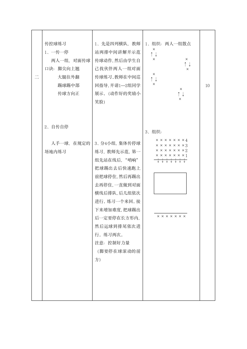 通用版 三年级下学期 足球游戏课  教案 （表格式）.doc第2页