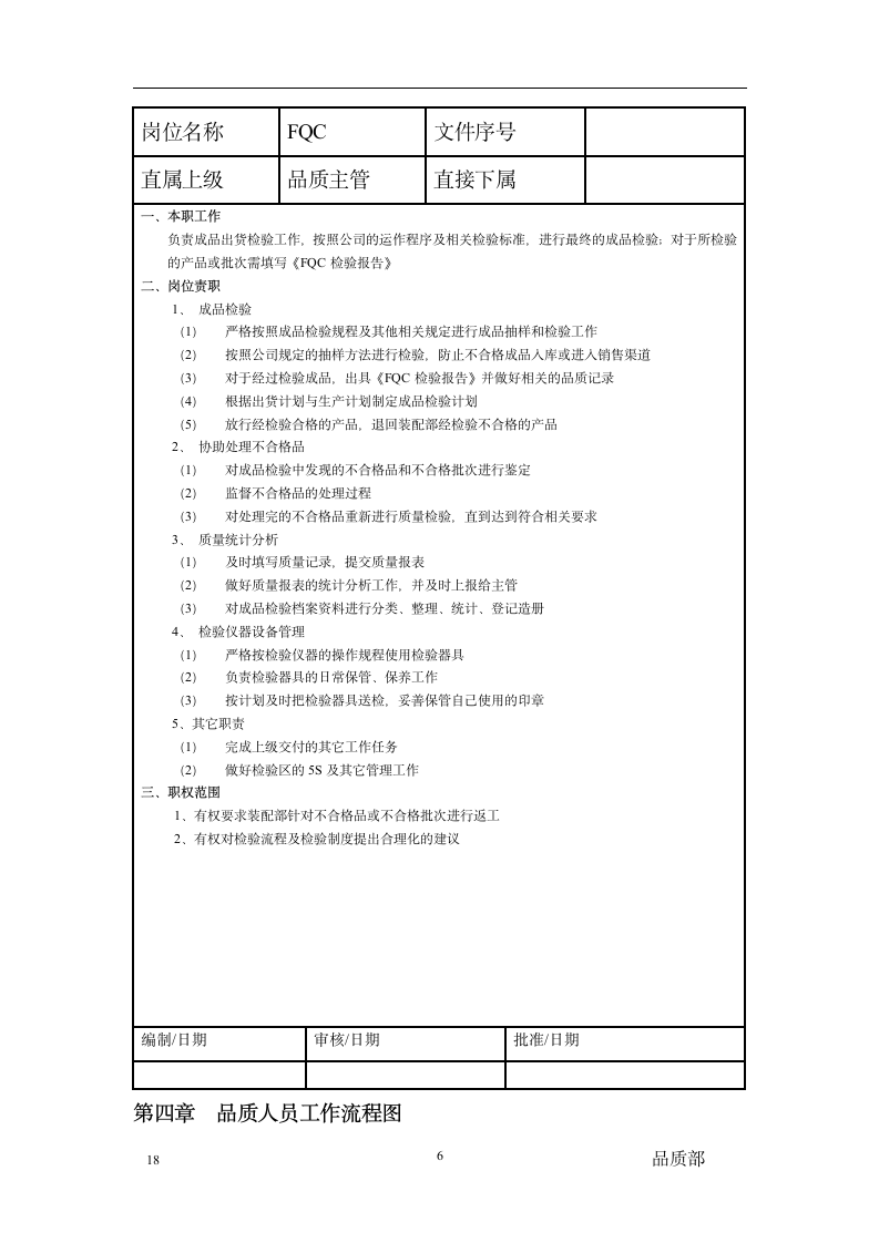 品质部组织管理制度.doc第6页