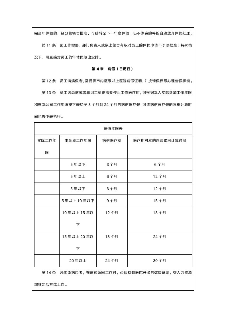 员工休假管理制度.doc第3页