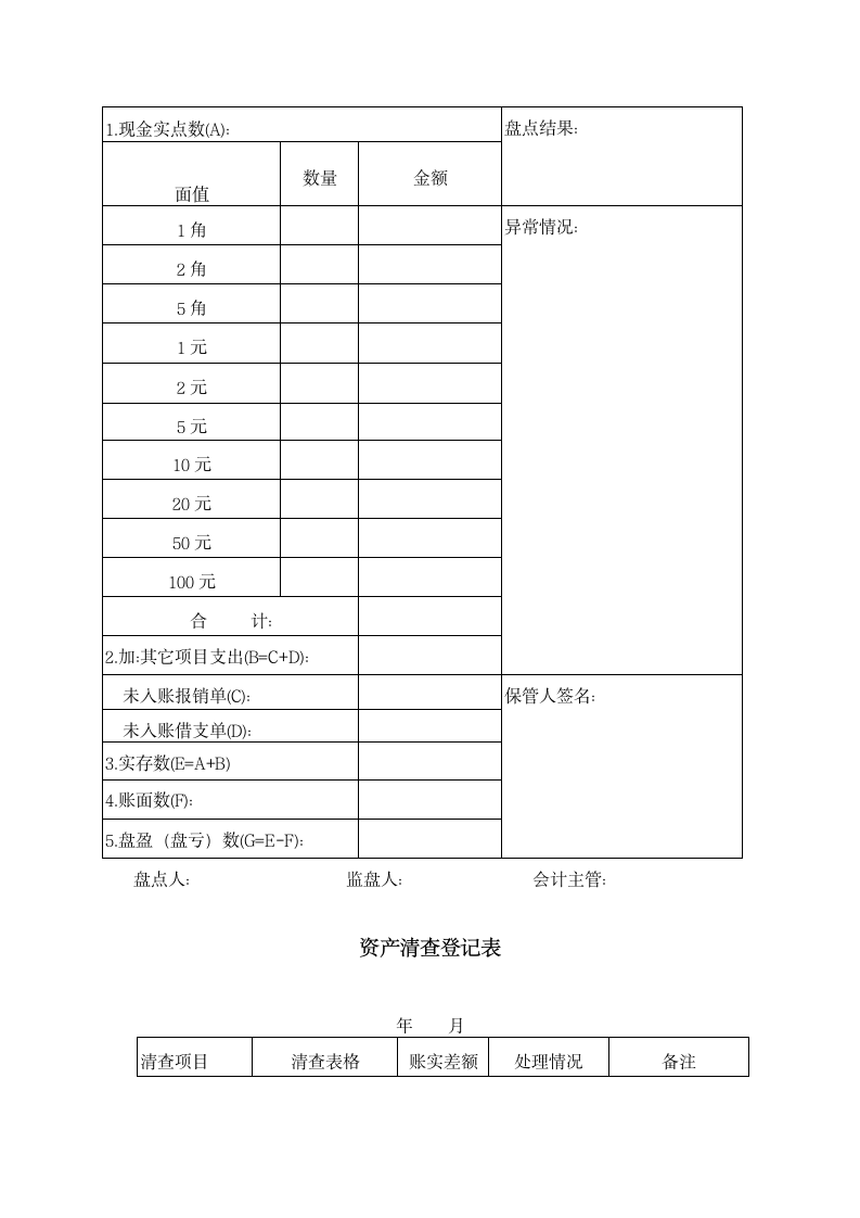 公司财产清查管理制度.docx第4页