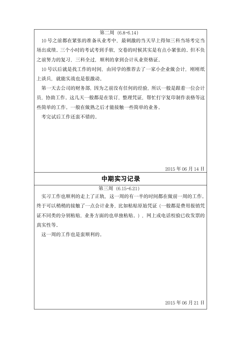 财务会计专业中期实习报告.doc第3页