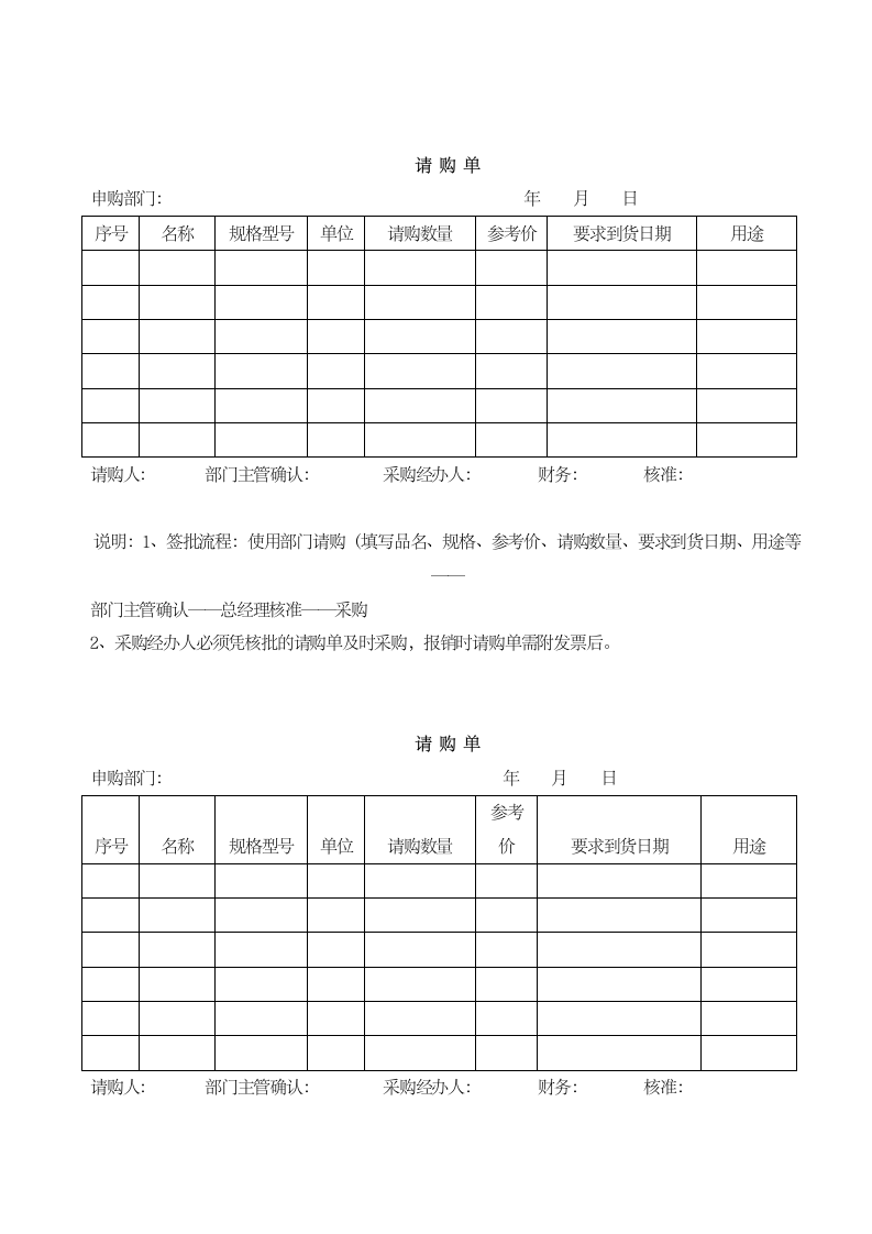 物品采购管理制度及表格.docx第7页