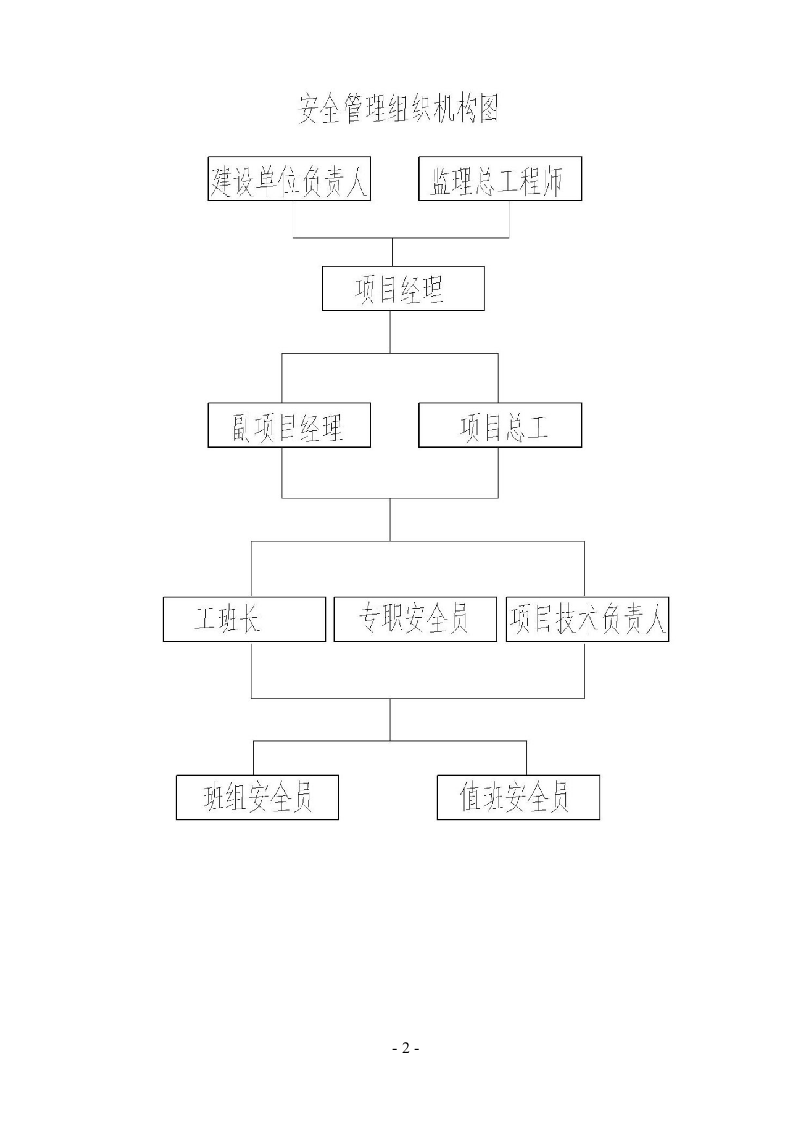 建设工程施工单位安全生产协议书.doc第3页