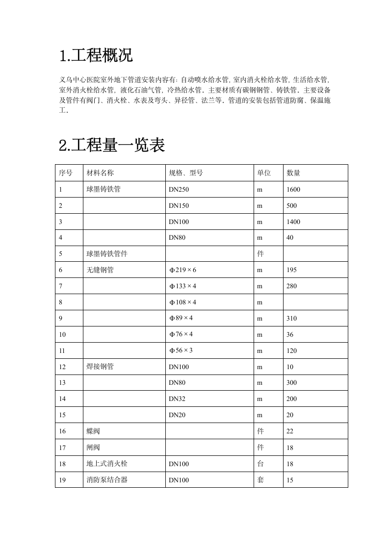 义乌医院管 网管道安装施工方案.doc第2页