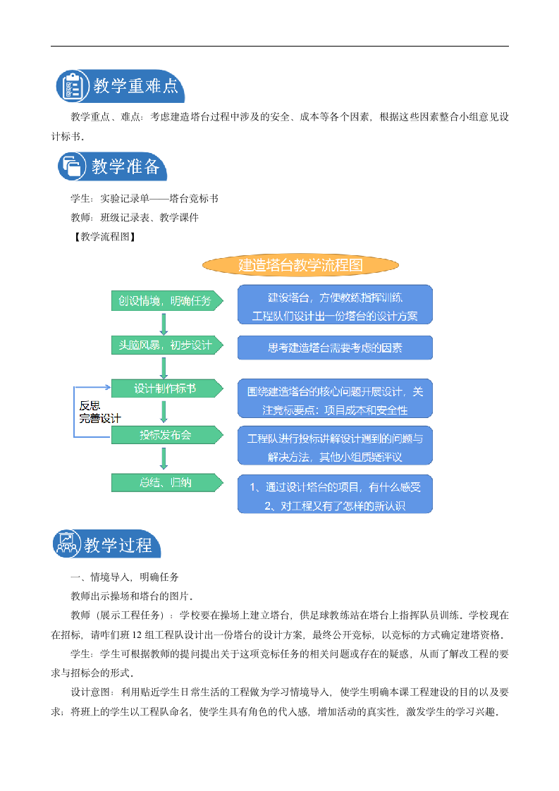 教科版（2017秋） 六年级下册1.3.建造塔台  教案.doc第2页