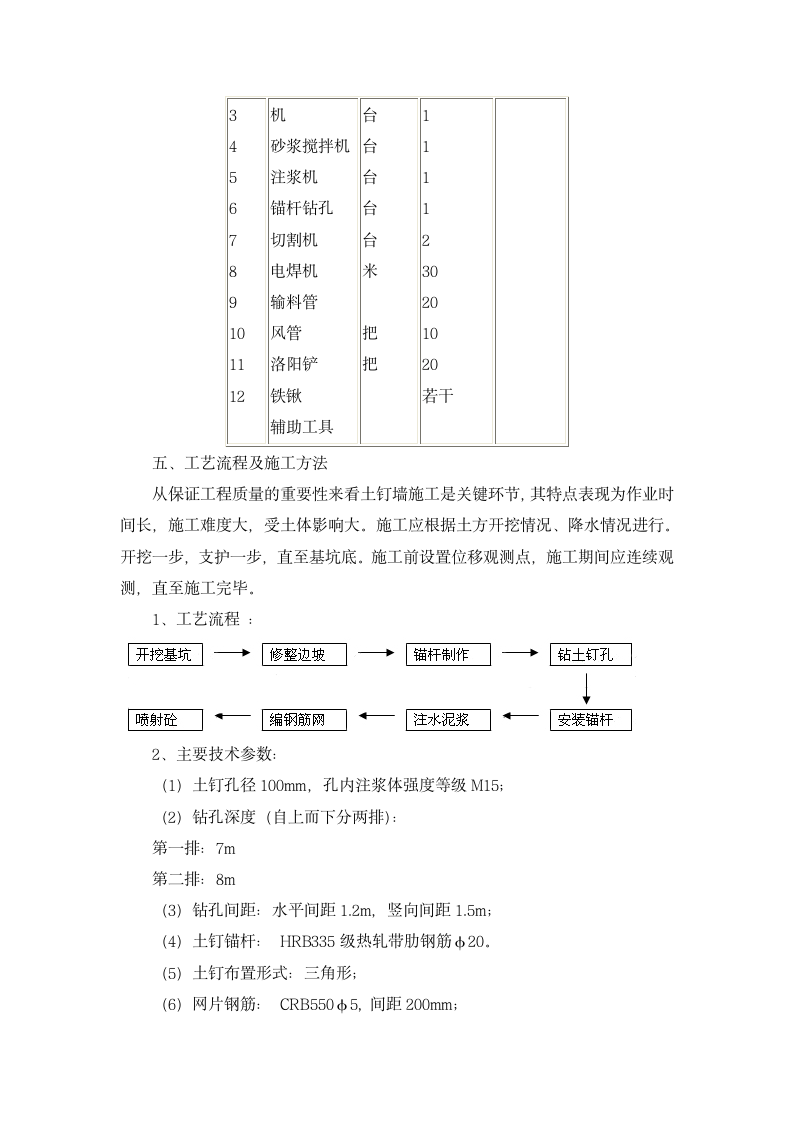 某综合楼基坑土钉墙支护施工方案.doc第3页