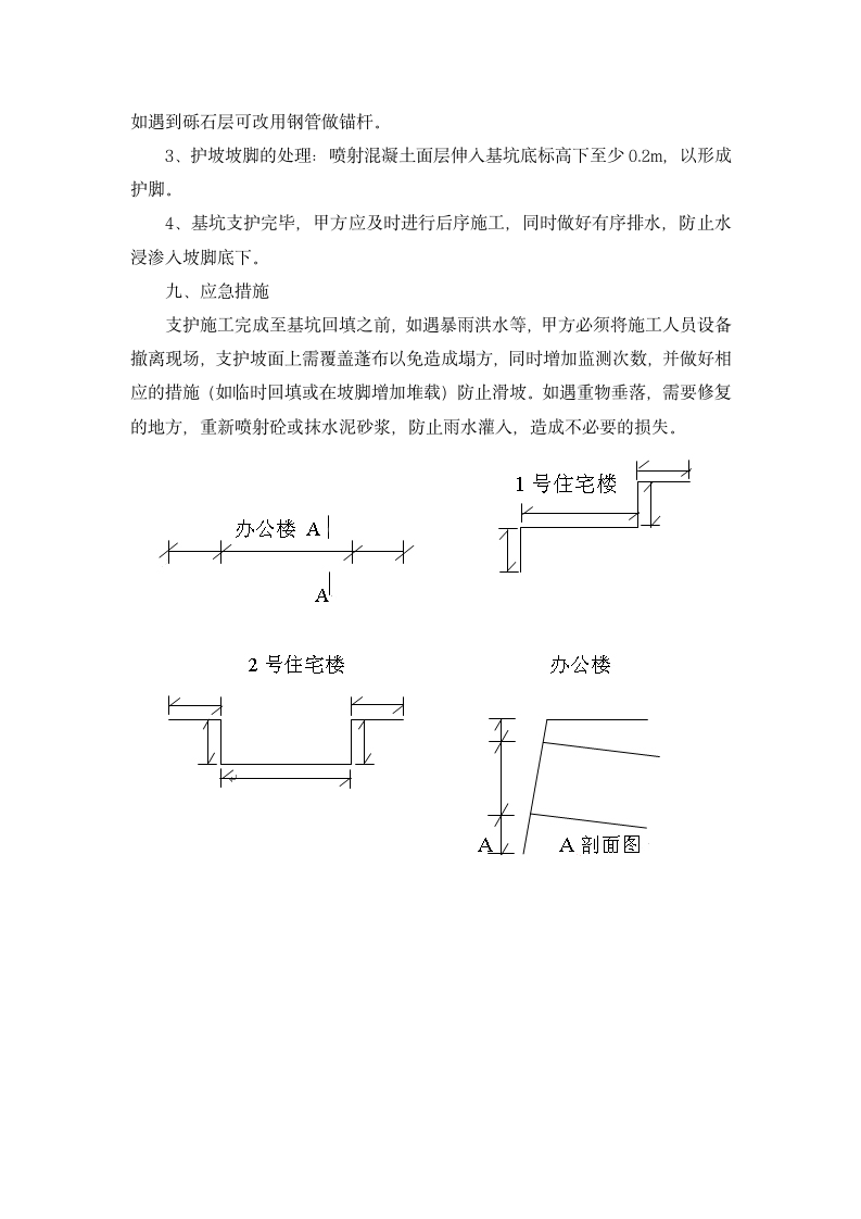 某综合楼基坑土钉墙支护施工方案.doc第6页