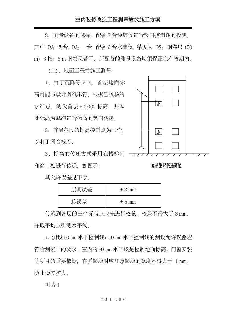 室内装修改造工程测量放线施工方案.doc第3页