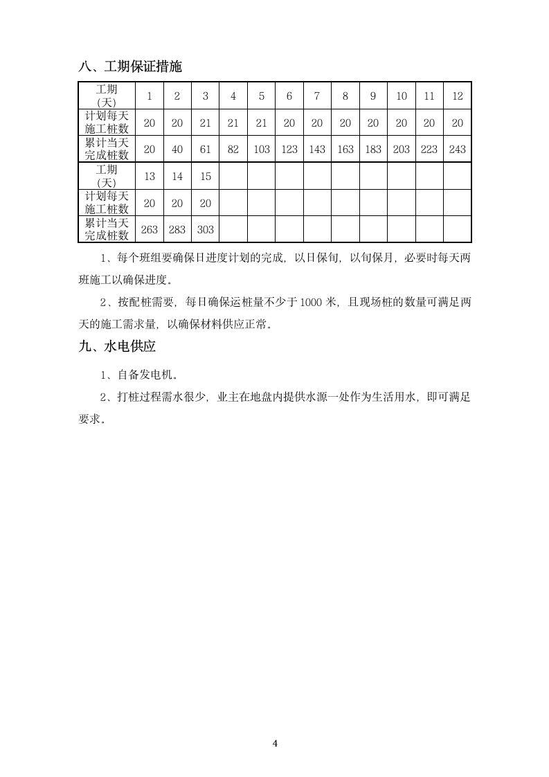 广州增城市新塘柴油锤击桩组织设计方案.doc第4页