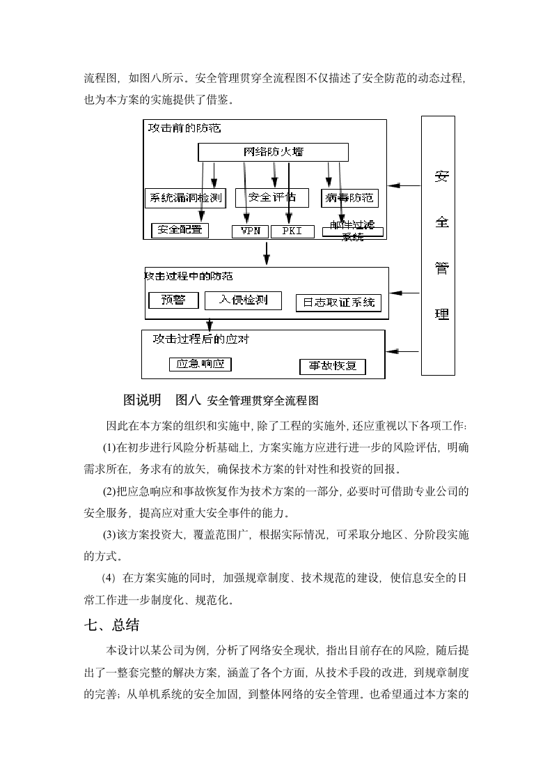 企业网络安全方案设计.doc第11页