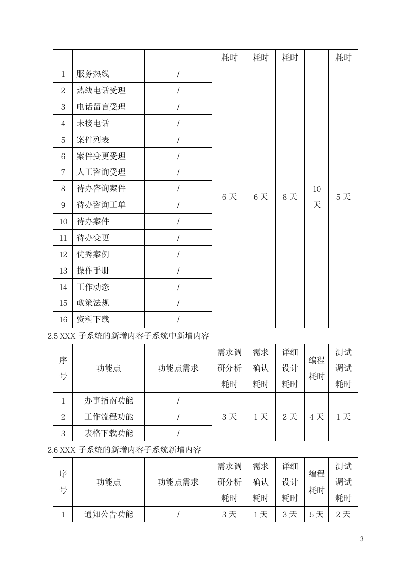 电子信息工程延期申请模板.docx第4页