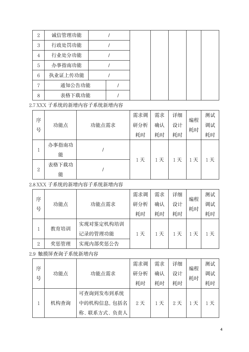 电子信息工程延期申请模板.docx第5页