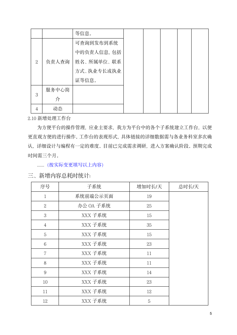 电子信息工程延期申请模板.docx第6页