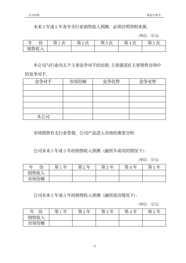 商业计划书范本.doc第12页