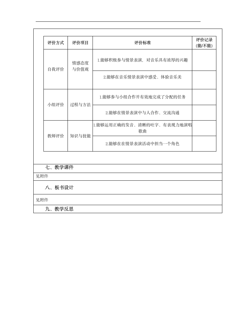 湘艺版 一年级上册音乐 第八课 小青蛙找家  教案（表格式）.doc第5页