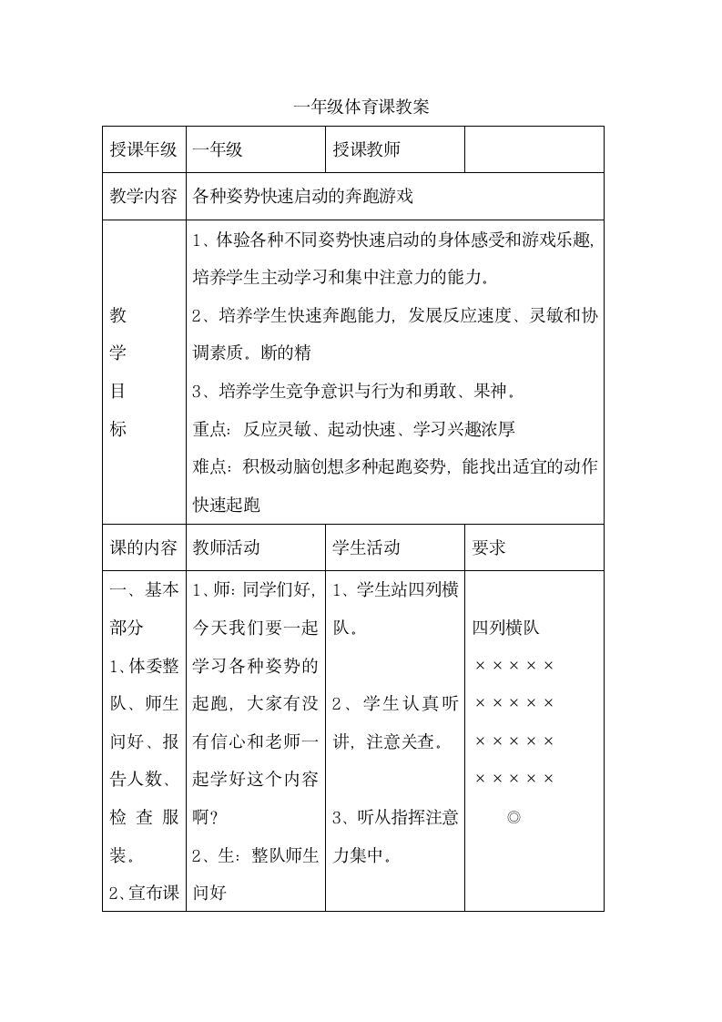 科学课标版一年级下册体育与健康 16快速跑：各种姿势起动的跑 教案.doc第1页