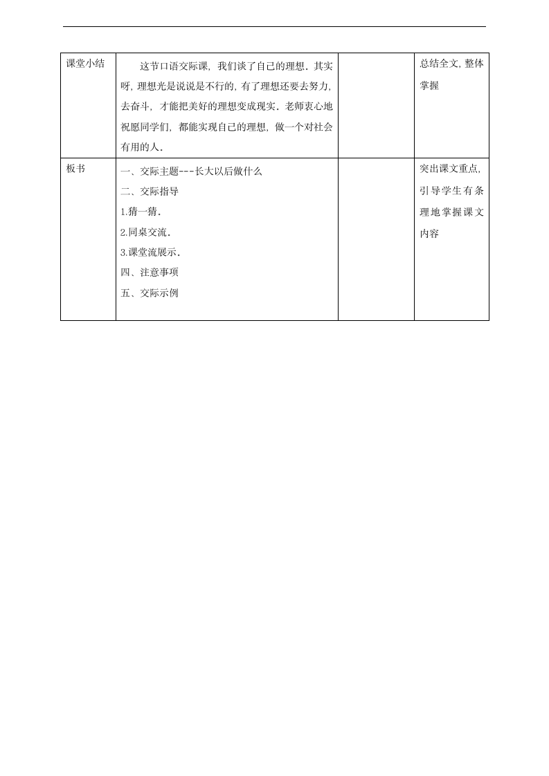 小学语文人教部编版二年级下册《第三单元口语交际》教材教案.docx第3页