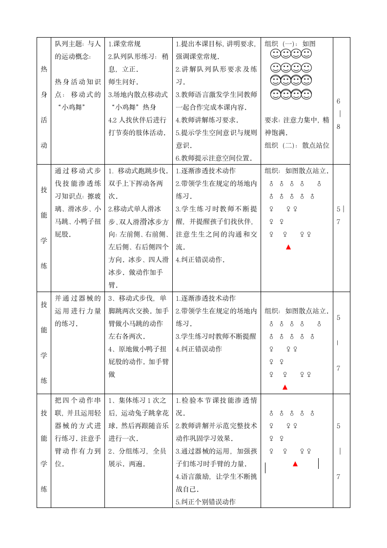 人教版 二年级下册体育   5.2轻器械模仿健身操  教案（表格式）.doc第4页