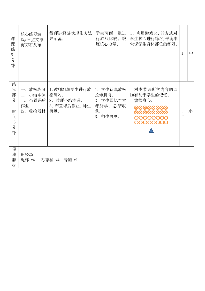 体育与健康三年级 快速跑 教案.doc第3页