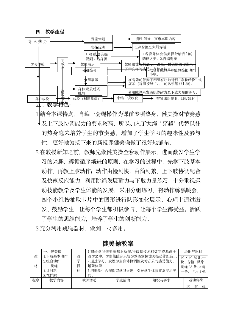 健美操（教案） 体育五年级下册.doc第2页