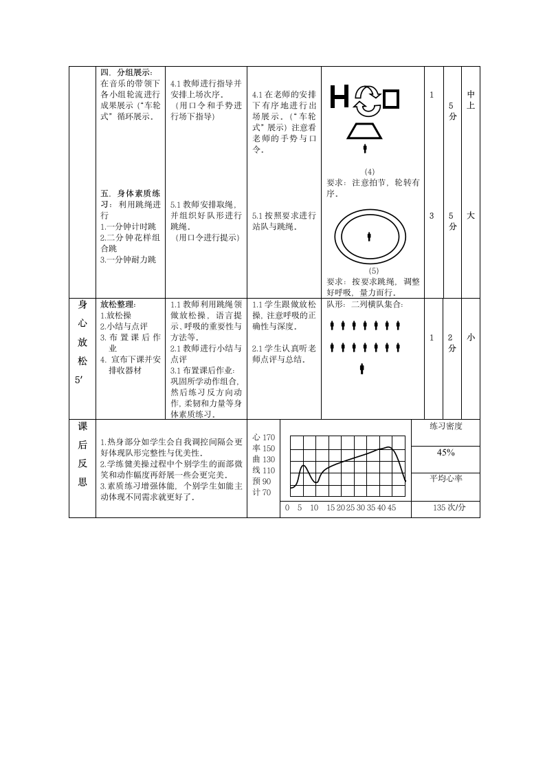 健美操（教案） 体育五年级下册.doc第4页