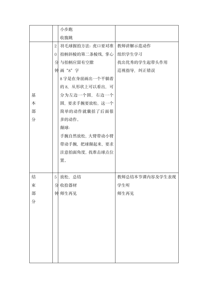 五年级体育教案-羽毛球 全国通用.doc第2页