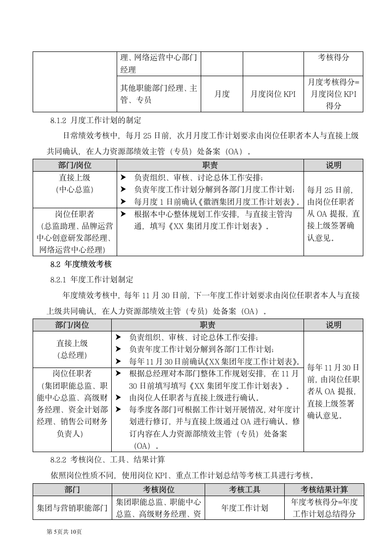 薪酬激励制度.docx第5页