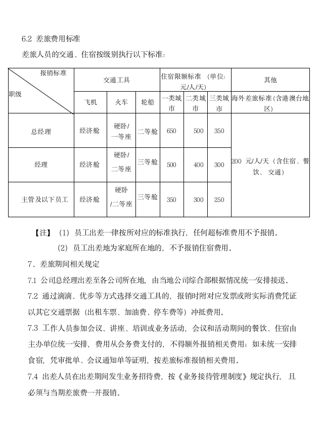 差旅管理制度.docx第4页