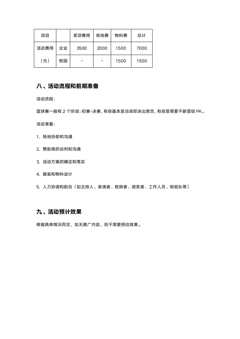 【活动策划案】校园企业通用篮球赛活动策划案.doc第7页