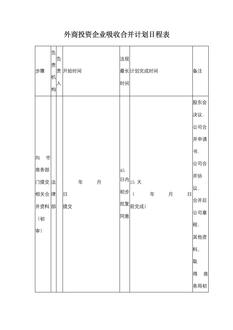 外商投资企业吸收合并计划日程表.doc