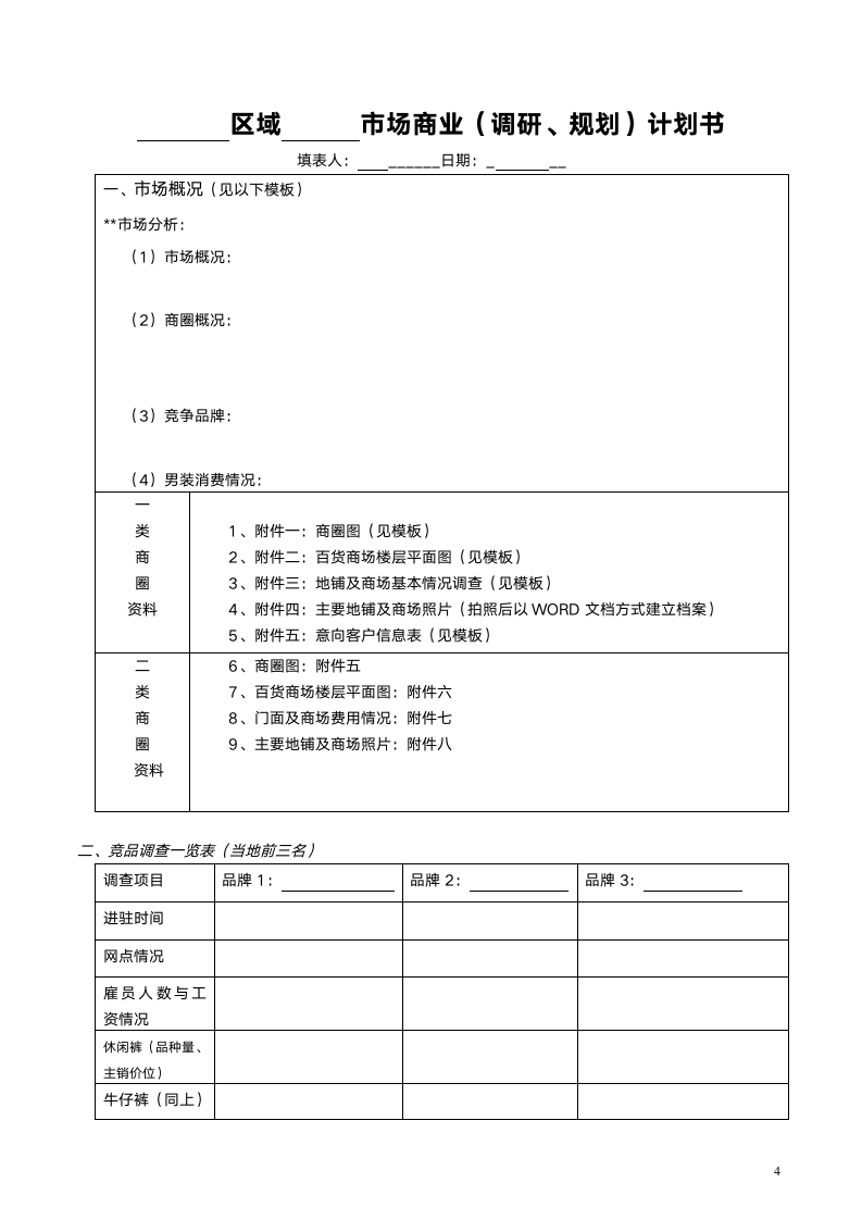 开店计划书及开店申请表.doc第4页