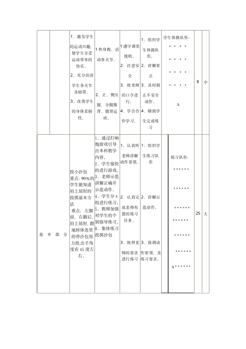 二年级上学期   原地侧向投掷沙包与游戏   教案（表格式）.doc第2页