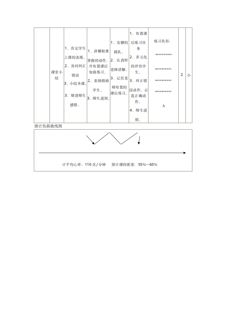 二年级上学期   原地侧向投掷沙包与游戏   教案（表格式）.doc第4页