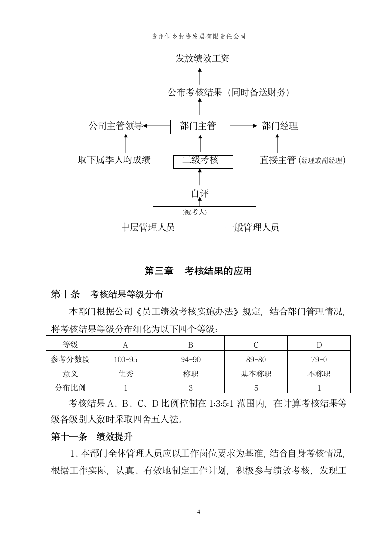 员工绩效考核管理办法.doc第4页