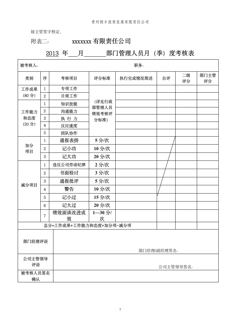 员工绩效考核管理办法.doc第7页