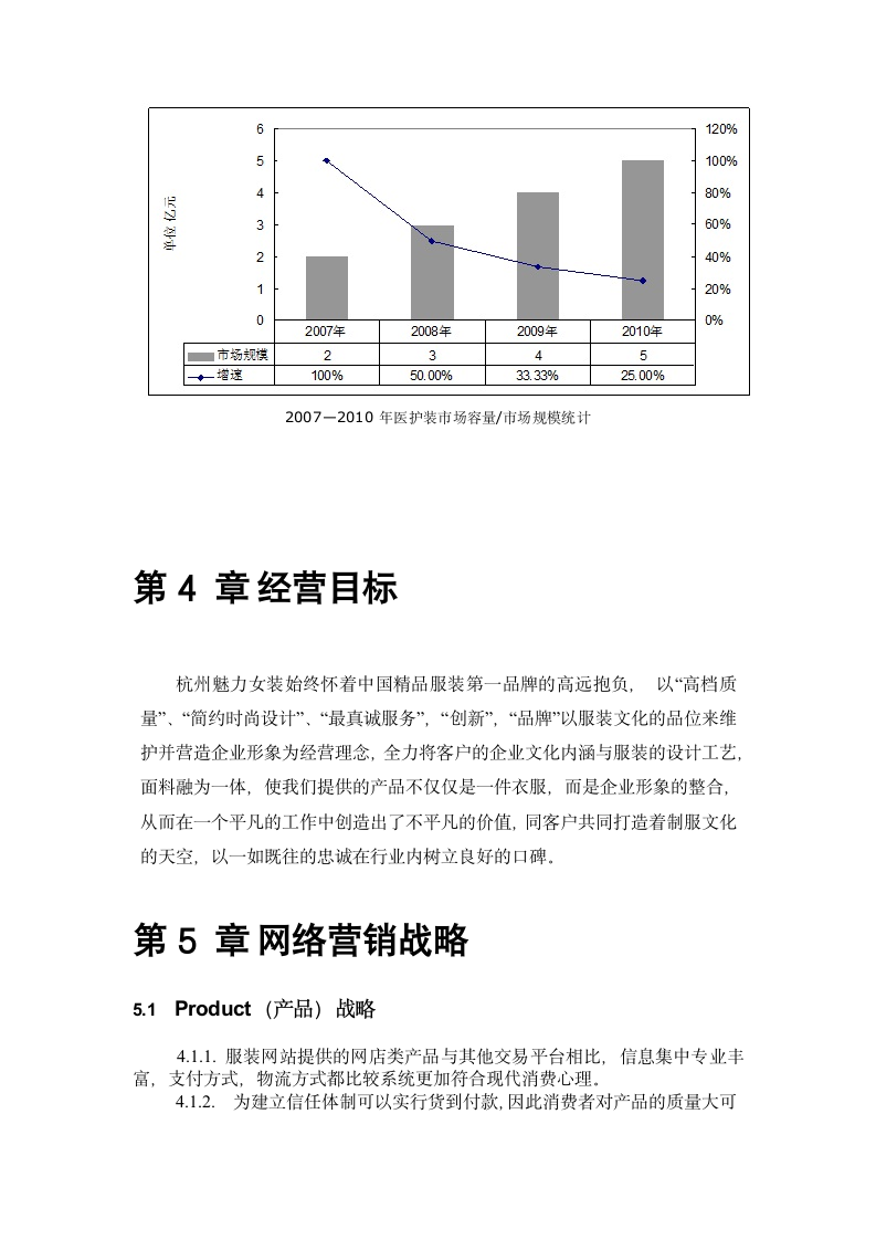 服装网络营销策划书.doc第9页