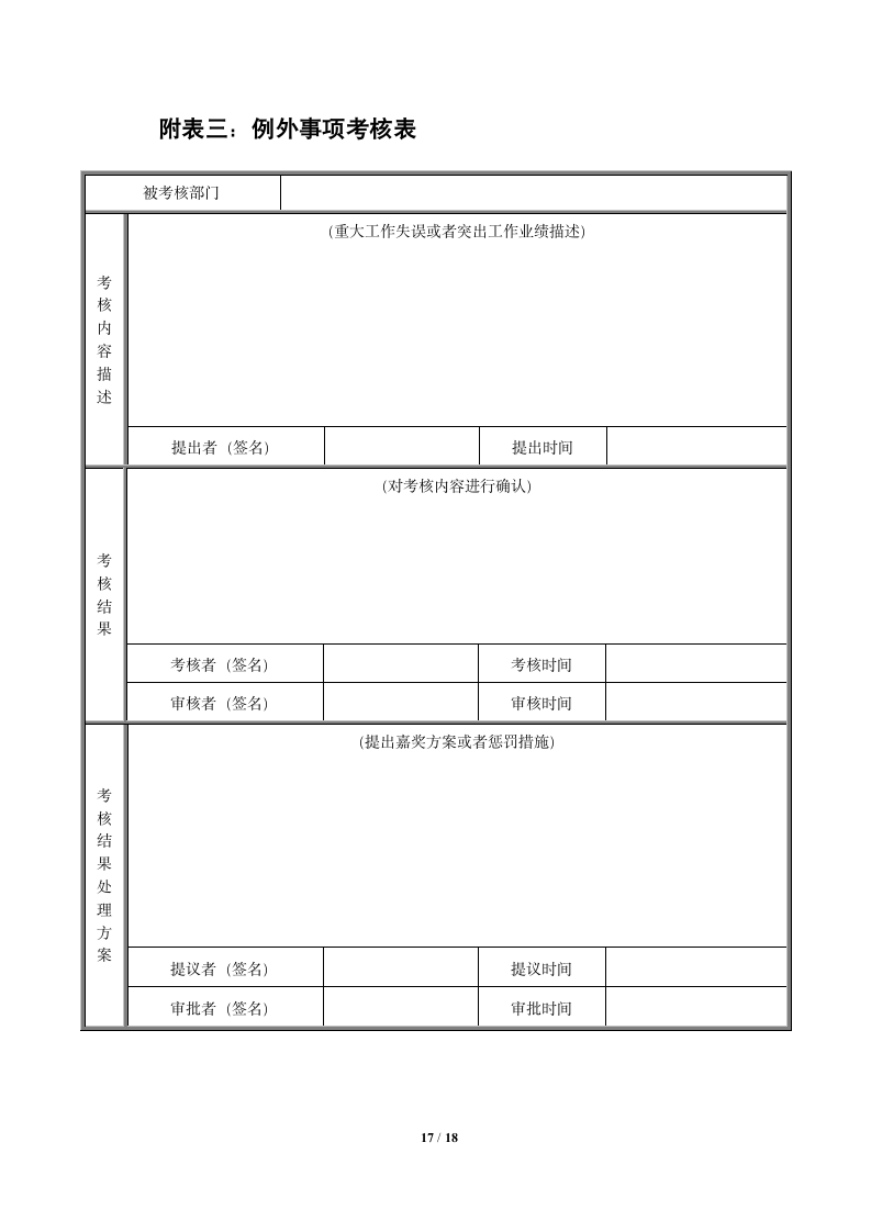 中高层管理人员考核办法.docx第18页