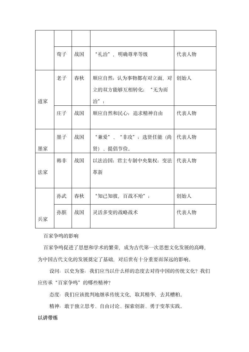 第8课  百家争鸣 教学设计.doc第6页