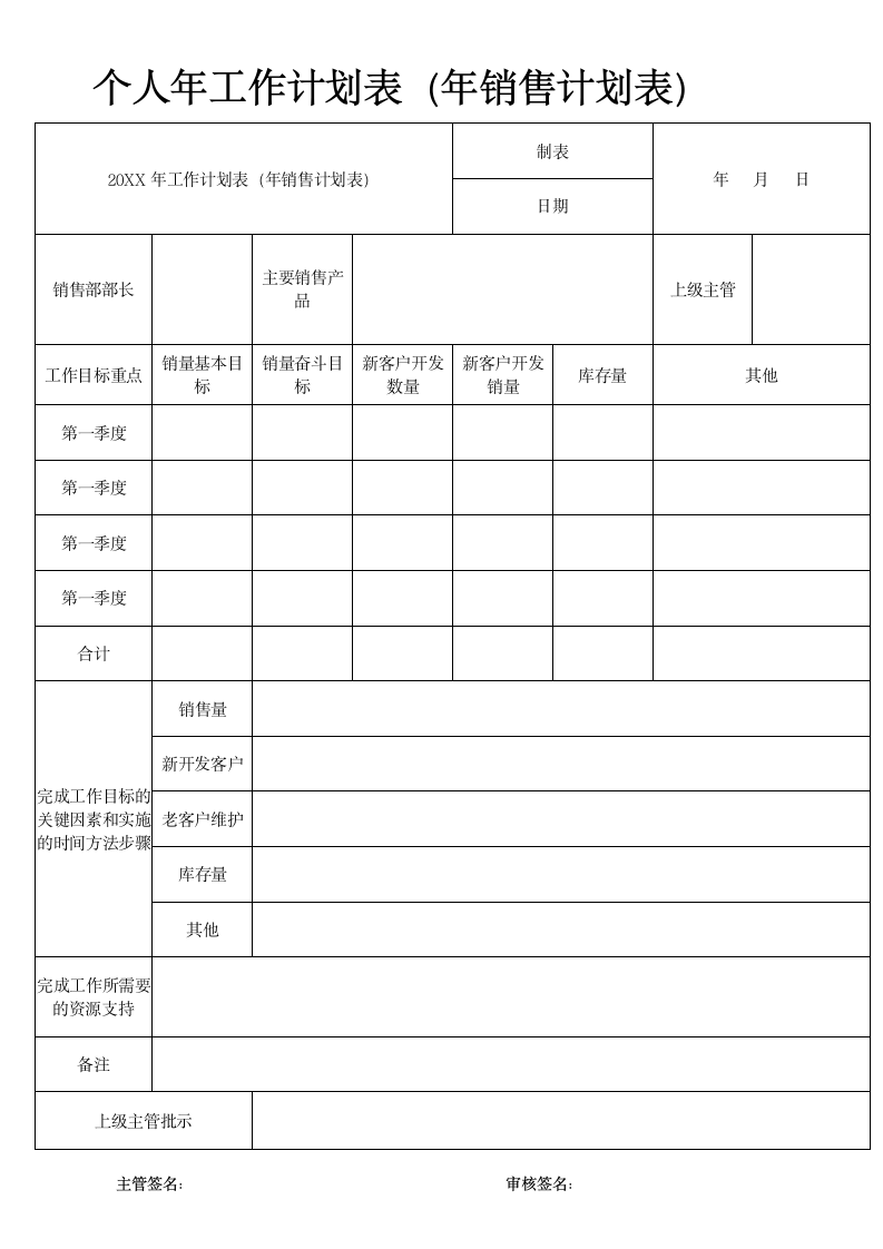 个人年工作计划表（年销售计划表.docx