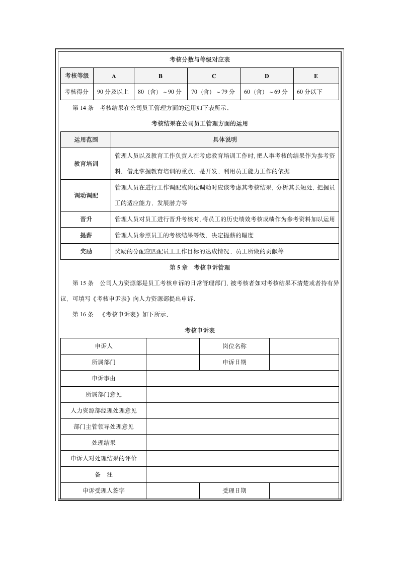 中小企业绩效考核管理制度.doc第4页